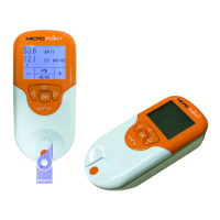 Preview: MICROPOINT qLabs Vet