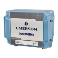 Preview: Emerson Rosemount 2460
