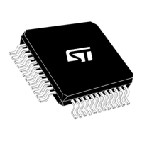 Preview: STMicroelectronics STM32F038C6