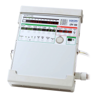 Preview: Viasys Healthcare LTV 1200