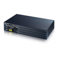 Preview: ZyXEL Communications IES4005M