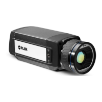 Preview: FLIR A615