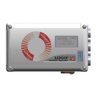 Preview: Flowserve Logix 520MD+