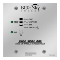 Preview: BLUE SKY Solar Boost 2512i