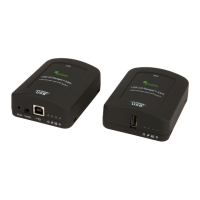 Preview: Icron USB 2.0 Ranger 2311