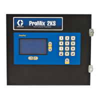 Preview: Graco ProMix 2KS