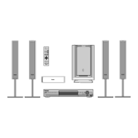 Preview: Panasonic SC-HT870