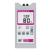 Preview: Mainline Medical TOF-Watch S