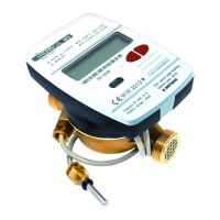 Preview: B meters Hydrocal-M3