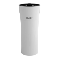 Preview: Idylis AC-2154