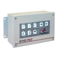 Preview: AccuWeb EVO 150