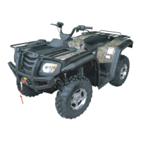 Preview: Coleman HS500ATV
