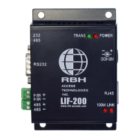 Preview: RBH access LIF-200