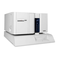 Preview: Luminex 200