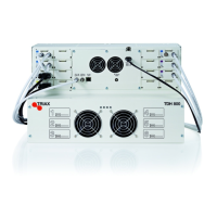Preview: Triax TDH 800