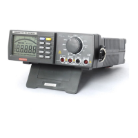 Preview: Mastech MS8040