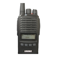 Preview: UNIMO Technology PZ-400