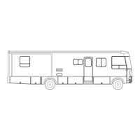 Preview: Winnebago WFG35U 2001