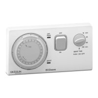 Preview: Grasslin thermio eco ecosave