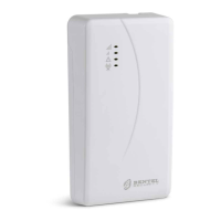 Preview: Bentel Security BGS-220