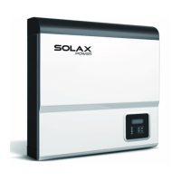 Preview: SolaX Power SK-TL3000