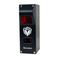 Preview: Gocator 2300 Series