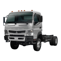 Preview: SIBS Fuso Canter