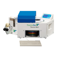 Preview: ThermoTex Thermo-Ident 1