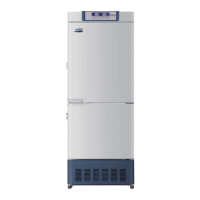 Preview: Haier HYCD-282