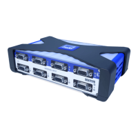 Preview: HBM MX840B