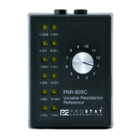 Preview: Prostat PAR-809C