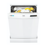 Preview: Zanussi ZDF26011WA