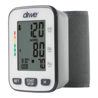 Preview: Drive BP3200