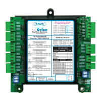 Preview: AAON R90800