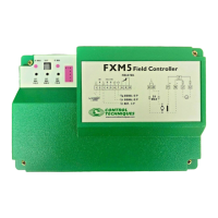 Preview: Control Techniques FXM5