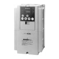 Preview: Sumitomo HF-430 Series