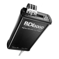 Preview: Abatron BDI3000