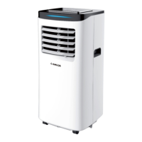 Preview: Amcor SF8000E