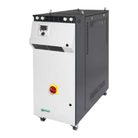 Preview: REGLOPLAS 300L