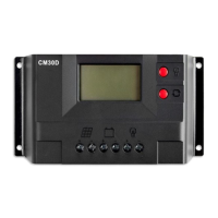 Preview: ZONHAN CM30D series