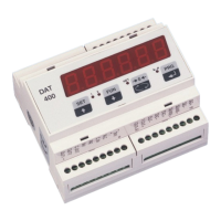 Preview: Precise Instrument DAT 400