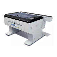 Preview: GCC Technologies LaserPro X252RX