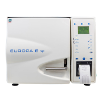 Preview: Tecno-gaz Europa B xp