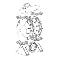 Preview: Versa-Matic E3