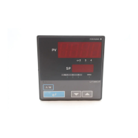 Preview: YOKOGAWA UT320