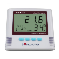 Preview: Huato A200
