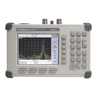 Preview: Anrtisu Site Master S331D
