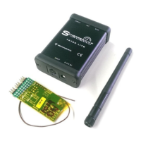 Preview: Scherrer UHF Tx700Pro
