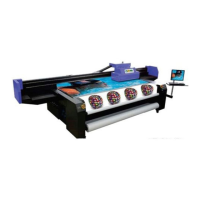 Preview: FLORA pp2512uv