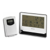 Weather Station Logo